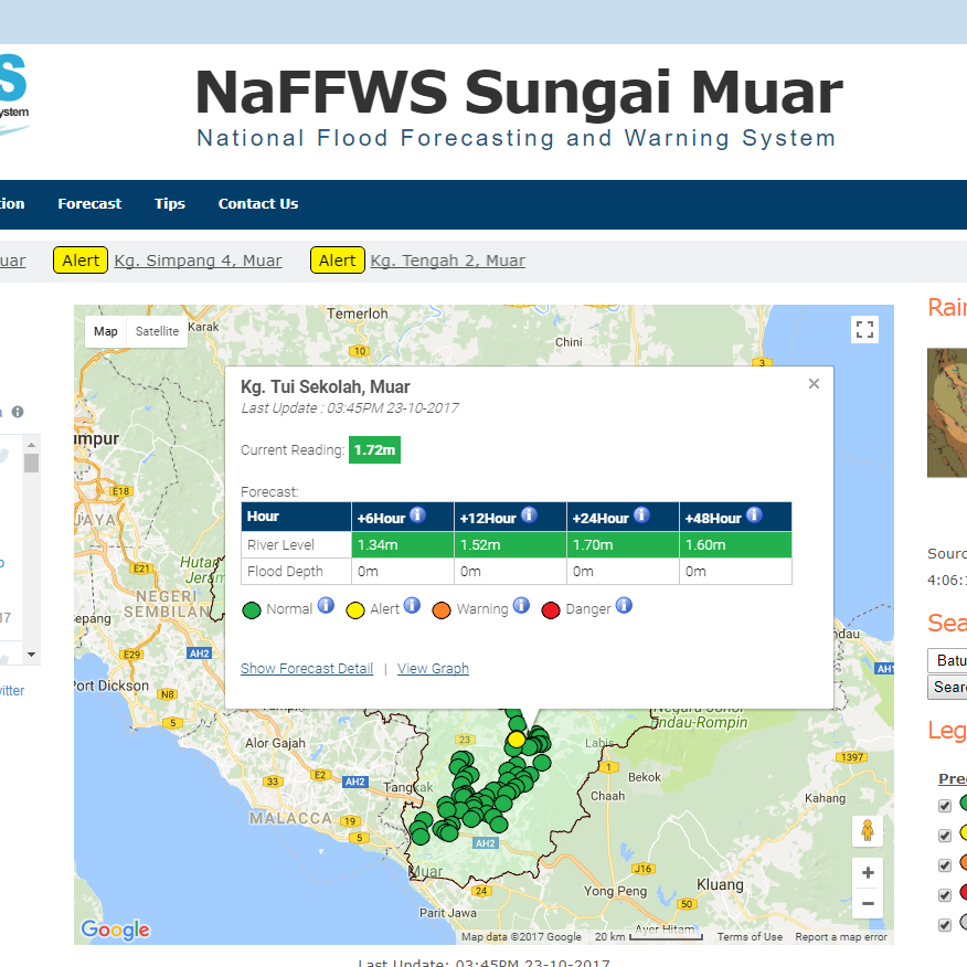 National Flood Forecasting and Warning System NaFFWS Sungai Muar